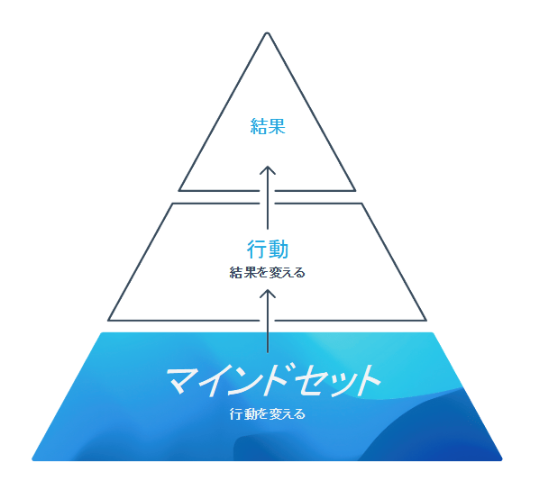 2024-07-24-12_30_39-SmallThings-Landing-Page-Template-Translated-_1_-_1_.pptx-LibreOffice-Impr