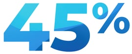 45