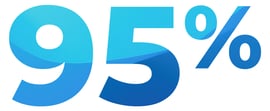 95