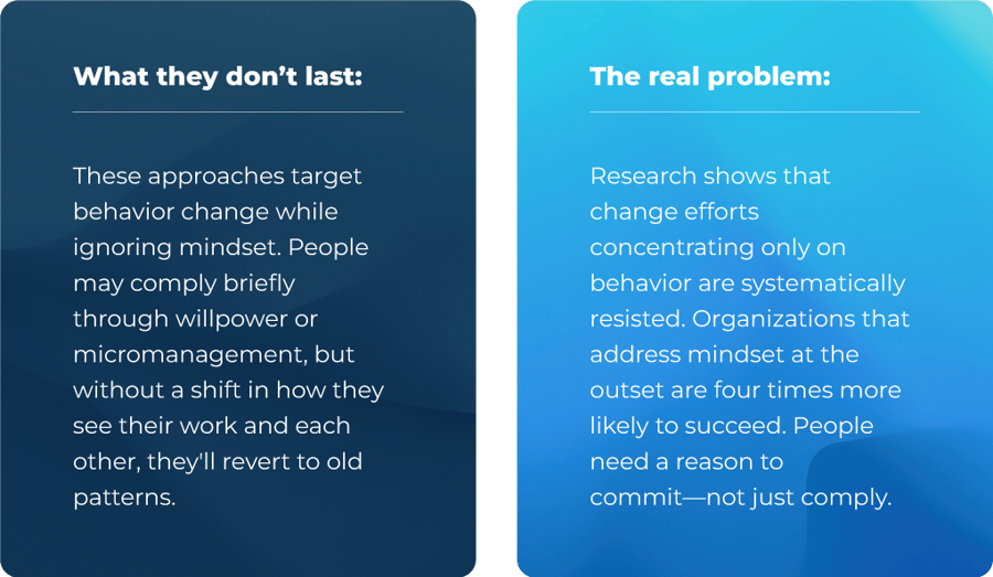 Challenges-We-Solve_Change-Management