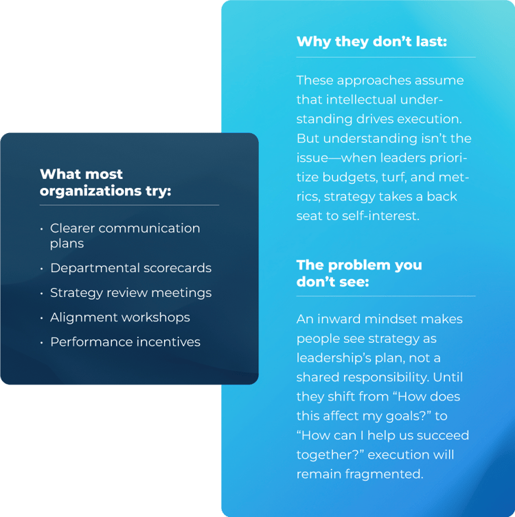 Challenges-We-Solve_Strategy-Execution