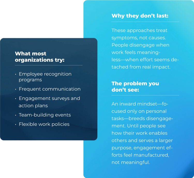 Low-Engagement-2-Columns Low-Engagement-2-Columns