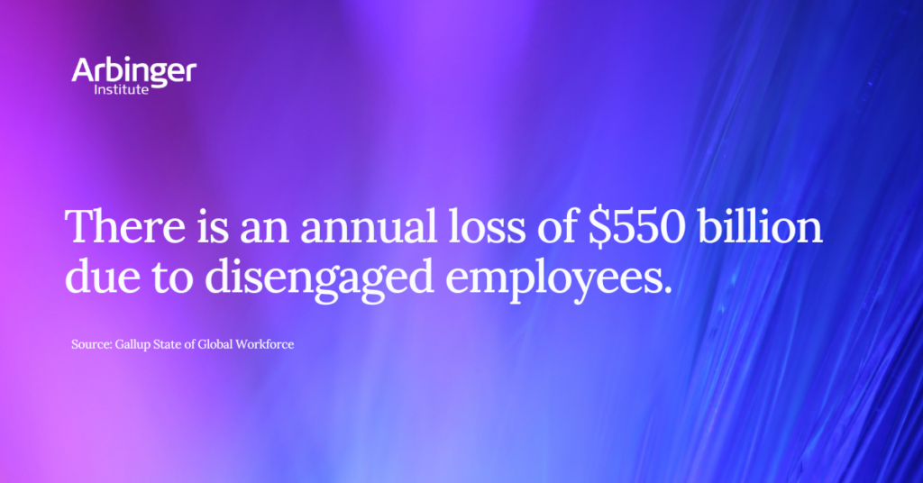 Cost of disengaged employees before mindset shift