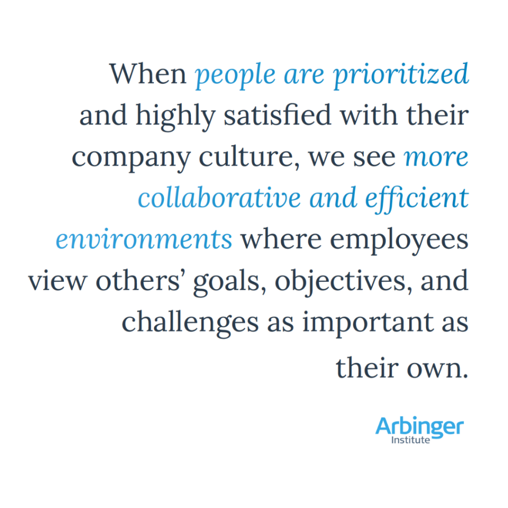 Adaptability at work and culture quote
