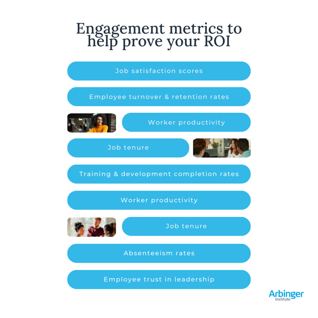 Engagement metrics for organizational culture transformation
