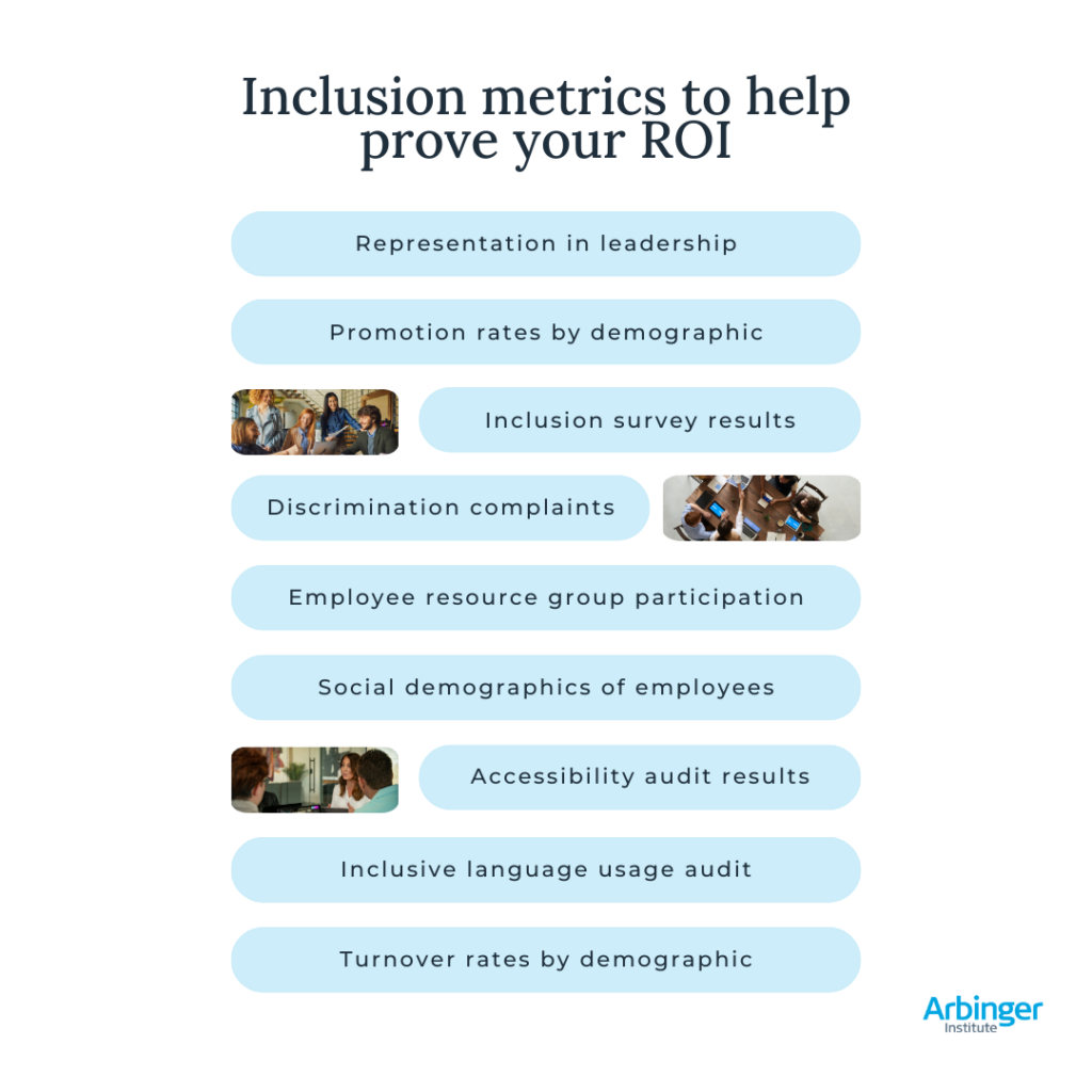 Inclusion metrics for organizational culture transformation