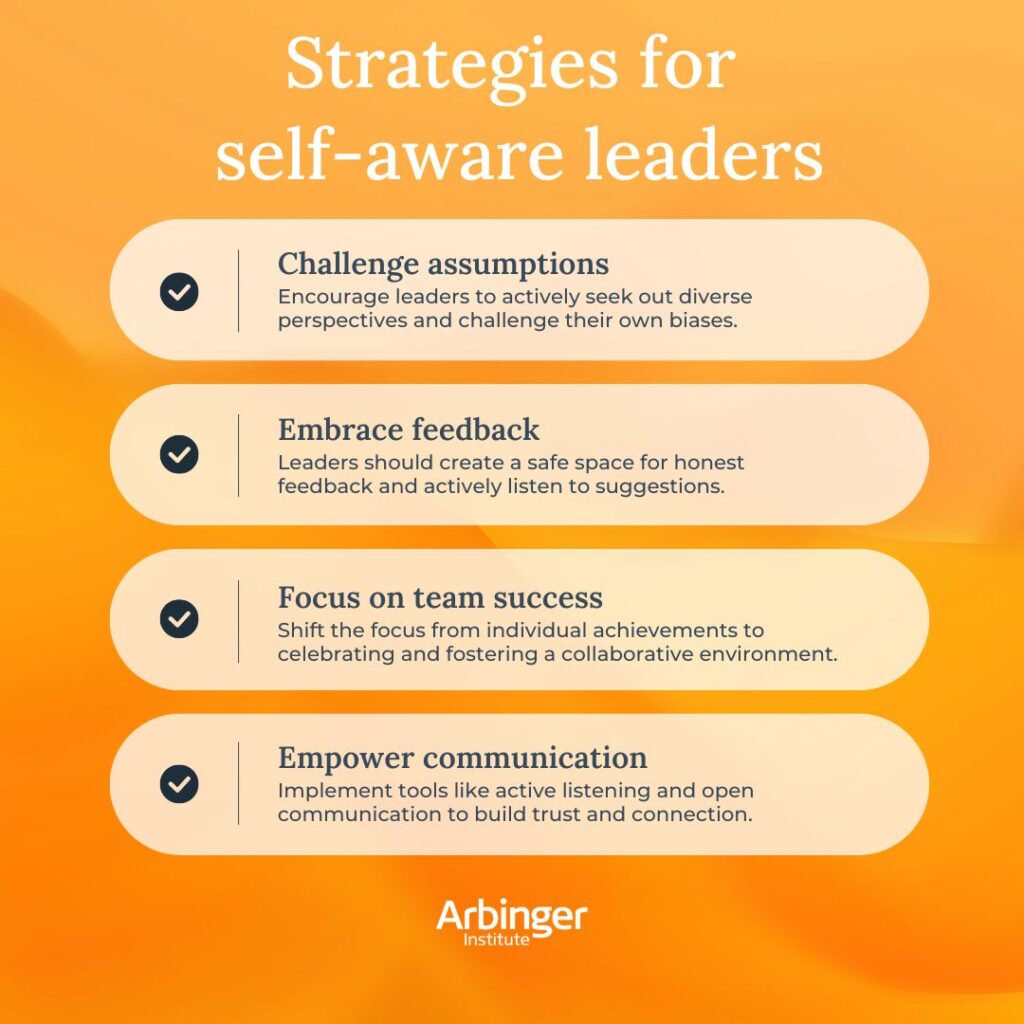 Strategies for self-aware leaders