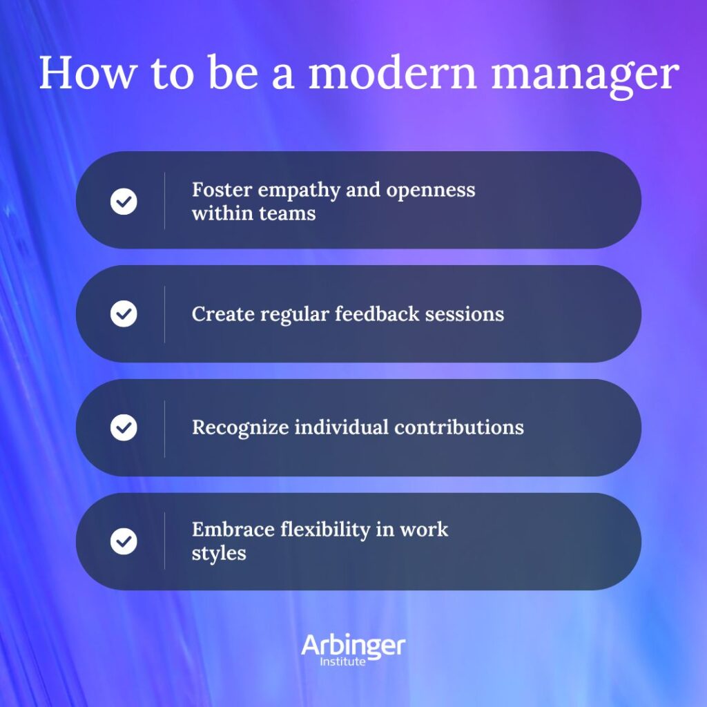 The roles of managers